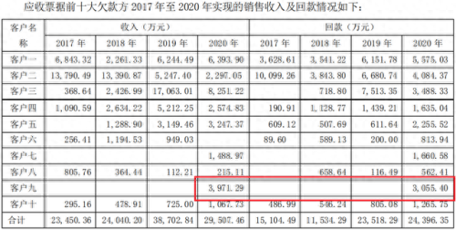 嘉兴隔断企业排名前十(办公室隔断厂家排名)插图13