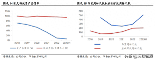 进口吹膜机排名前十(中国十大吹膜机品牌)插图11