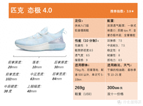 通勤跑鞋排名前十(高档跑鞋推荐)插图20