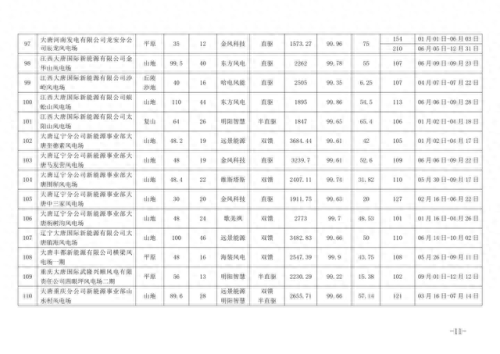 风机品牌全国排名前十(国内公认十大品牌风机盘管)插图8