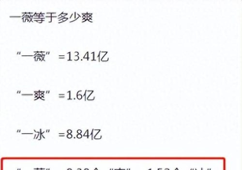 创意主播排名前十(吸引人的主播排行榜)插图8