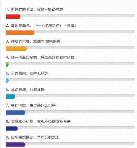 尼尔巴斯的饮血镰(尼尔巴斯的饮血镰属性)插图