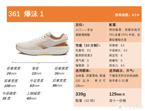 通勤跑鞋排名前十(高档跑鞋推荐)插图47