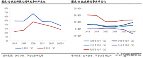 进口吹膜机排名前十(中国十大吹膜机品牌)插图9