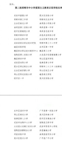 武安小学排名前十(武安市最好的小学前五名)插图1