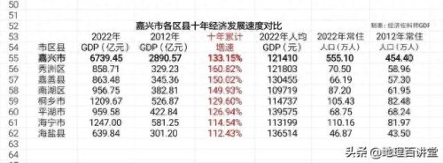 嘉兴稳定性实验室排名前十(嘉兴实验室找哪家)插图5