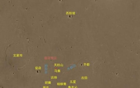 火星排名前十的国家(火星国家一览表)