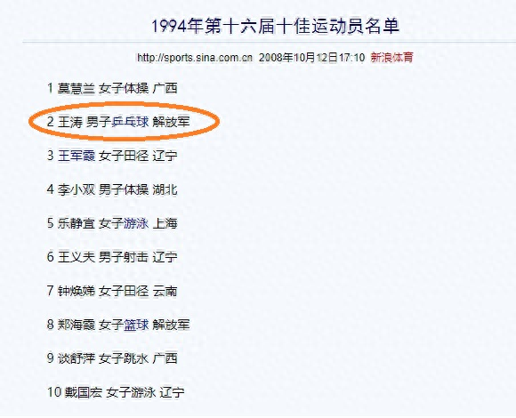 乒乓球王涛(王涛被判死刑是真的吗)插图15