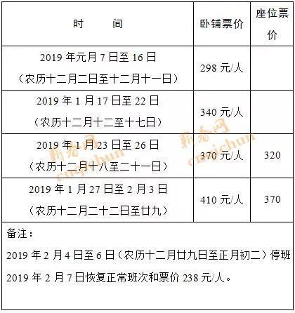 龙华汽车站票价查询(龙华长途汽车站终点站)插图17