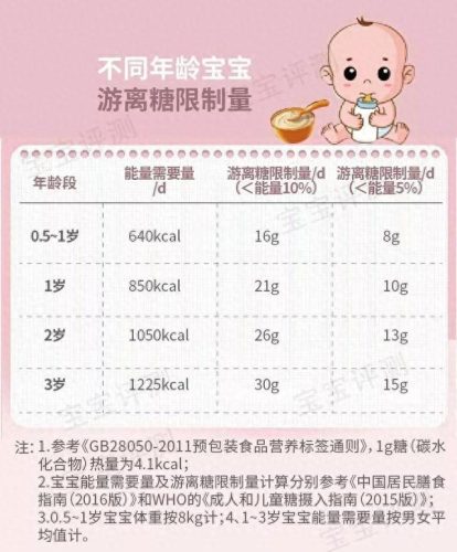 没有重金属的米粉排名前十(宝宝米粉推荐前十)插图8