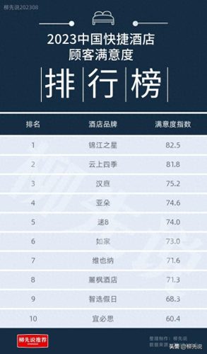 维也纳酒店排名前十(维也纳酒店最新事件)插图3