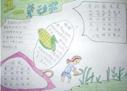 51手抄报图片大全(一二三四年级最简单的读书手抄报)插图4