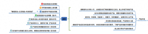 亚马逊网怎么样(亚马逊网站靠谱不)插图2