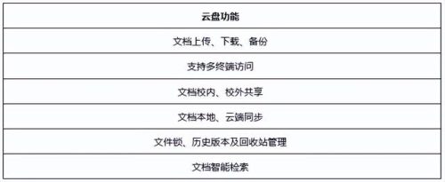 卡巴斯基最新激活码(卡巴斯基激活码免费2021)插图18