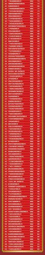 梅州前十企业排名(梅州最好企业)插图4