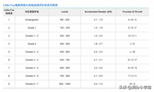 奥林匹克动画片(奥林匹克动画片叫啥)插图3
