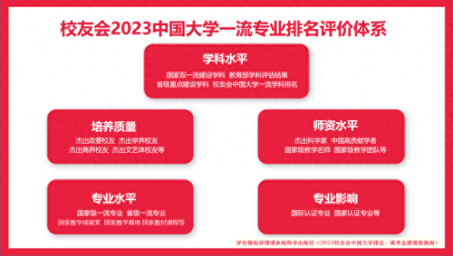 声学专业排名前十(声学领域企业排名)插图2