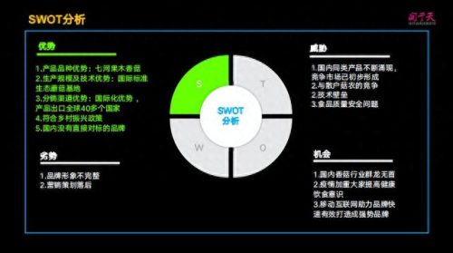 香菇商场排名前十(澳德乐商场哪里有卖小香菇)插图45
