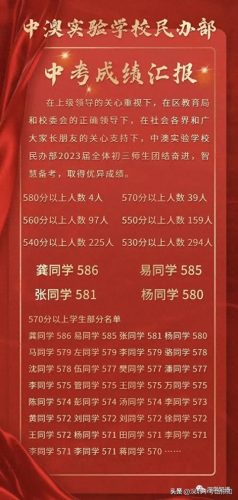 深圳中考排名前十(深圳市最好的初中排名)插图7