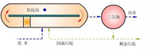 微克每毫升(每一毫升相当于一微克是什么意思)插图