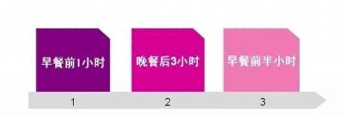 甲减自愈的10个最佳方法(甲减面容图片女)插图2
