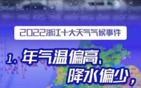 浙江台风排名前十(浙江经历最大台风)