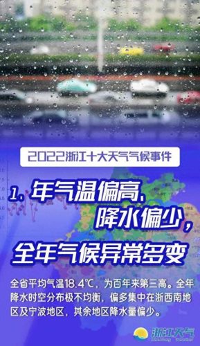 浙江台风排名前十(浙江经历最大台风)插图