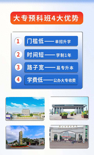 广西排名前十专科学校公办(广西最好十大专科学校)插图5