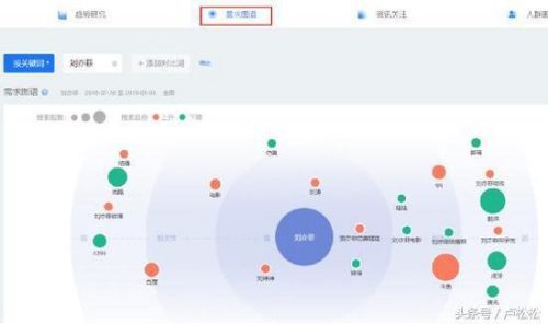 黑马博客群发(博客群发最好的软件正式免费版)插图11