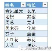 姓名代码在线查询(天眼网查询个人信息)插图5