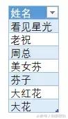 姓名代码在线查询(天眼网查询个人信息)插图3