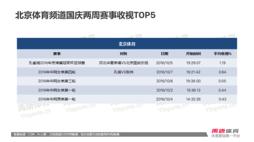 中叙之战排名前十(中叙之战有多强)插图3
