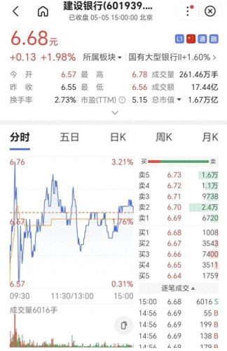 中国万亿公司排名前十(中国顶级公司排行榜)插图11