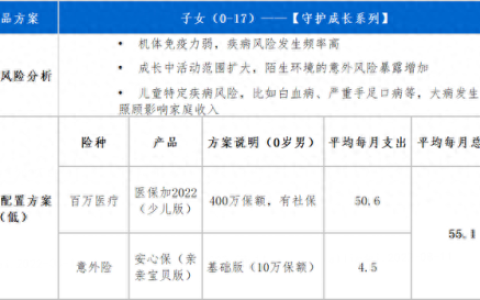 微众小康(微众小康哪个公司的)