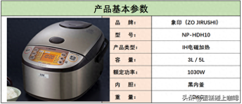 电炖杯迷你排名前十的品牌(小型电炖杯食谱)插图13