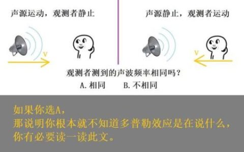 多普勒效应公式(多普勒效应公式规定)