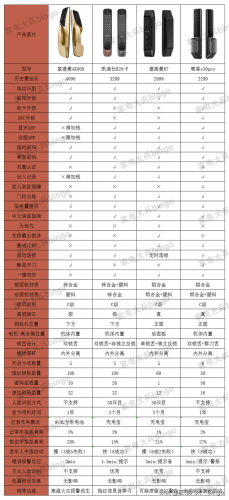 拍门系列厂家排名前十(拍门式止回阀)插图32