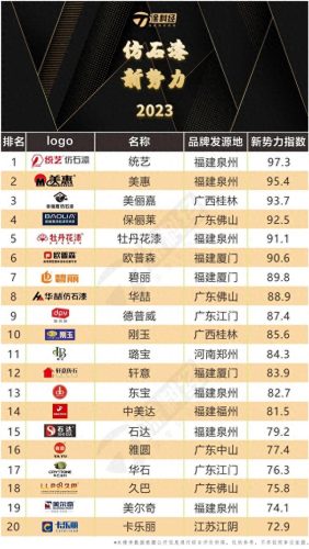 桂林挖掘机喷漆厂排名前十(桂林喷漆哪里最好)插图1