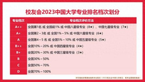 戏曲专业排名前十(戏曲专业的大学有哪些)插图4