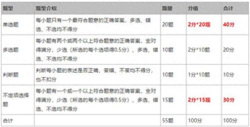 233网校登陆(233网校登录不上去)插图