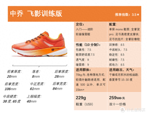 通勤跑鞋排名前十(高档跑鞋推荐)插图16