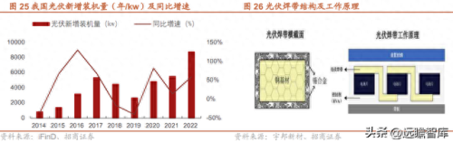 铟上市公司龙头股(铟概念股一览表)插图22