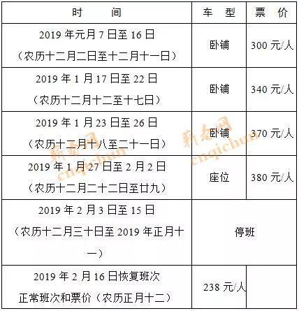 龙华汽车站票价查询(龙华长途汽车站终点站)插图13
