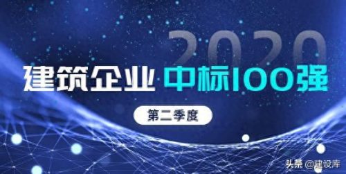 鹰潭前十建筑公司排名(赣州施工企业排名)插图