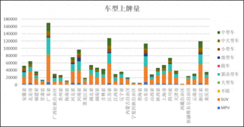 浙江保时捷排名前十(浙江保时捷销量排行第几)插图3