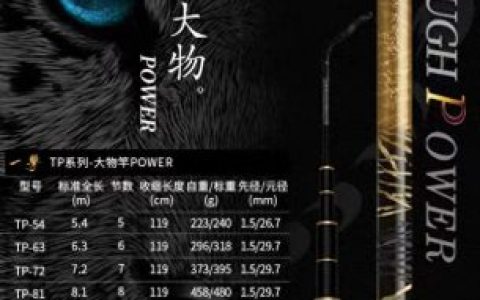 排名前十手竿(最好的手竿第一名)