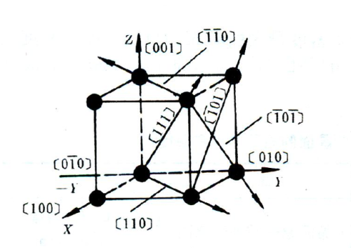 互为质数什么意思(质数和合数的概念)插图47