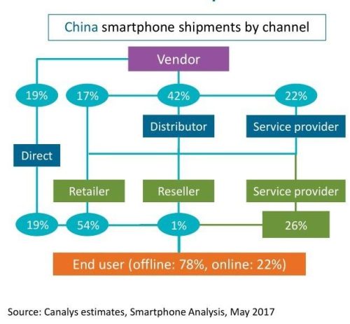 金立手机a320(金立手机a350)插图13