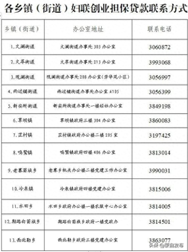 蒙自留学服务机构排名前十(重庆留学中介机构哪家好)插图3