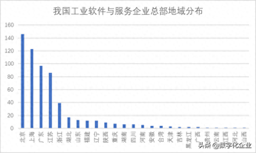 绍兴企业管理软件排名前十(绍兴十强企业排名)插图24